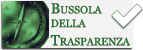 bussola-report